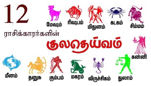 உங்கள் ராசிப்படி குலதெய்வம்… 12-rashi-kuladeivam