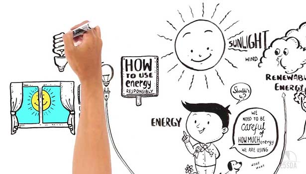 மின்சிக்கனத்துக்கு சில வழிகள்... 2 Some ways to power saving. thinatamil |